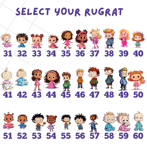 Your Rugrats, Your Way Mug
